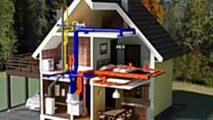 Bursa Doğalgaz Tesisatı