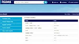 Doğalgaz Güvence Bedeli 2021