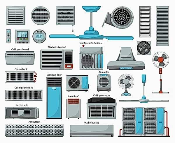 havalandırma sistemleri 