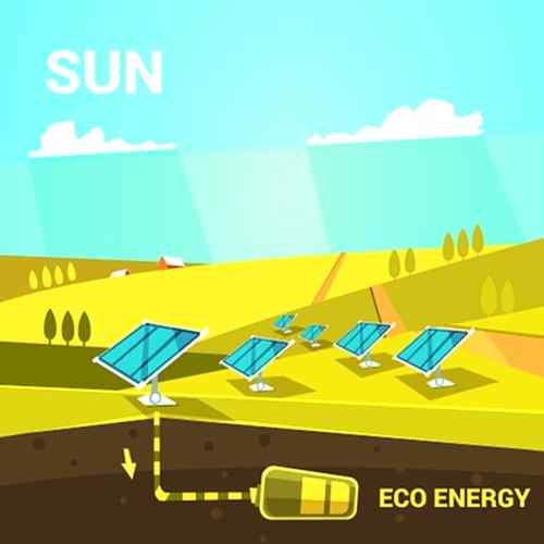 gunes enerji sistemleri